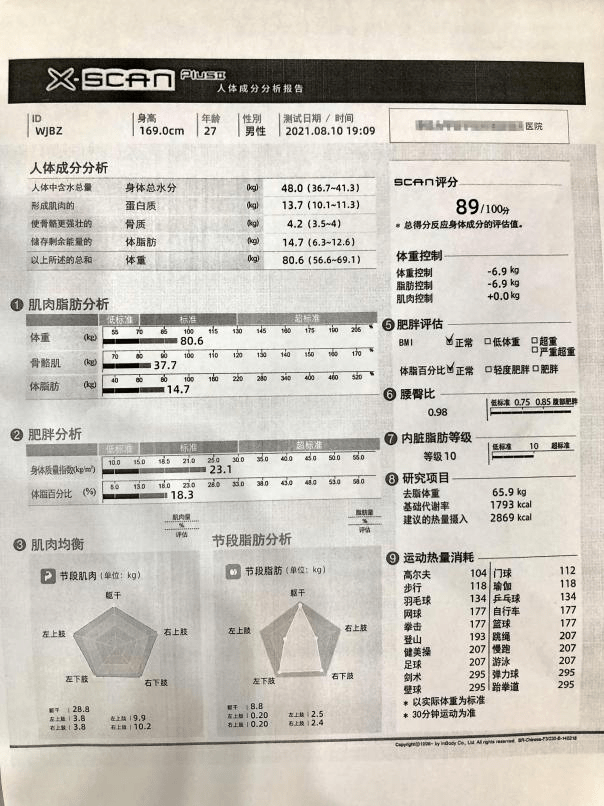 晓！体脂秤真是智商税？怎么选看这一篇就够了!CQ9传奇电子2023年6款体脂秤评测重磅揭(图15)
