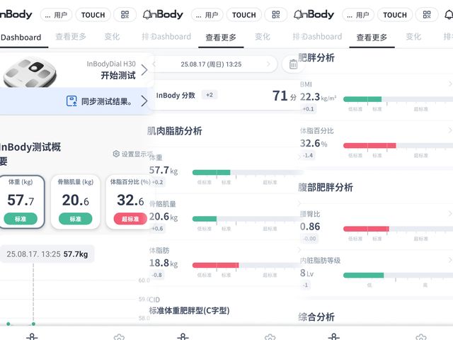 ：3频8电极+12项数据+97%准确率有点全面CQ9电子有限公司InBody体脂秤H30评测(图8)